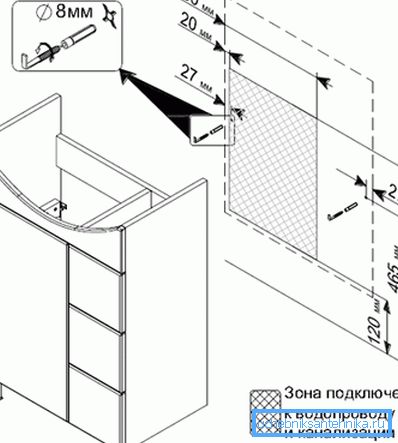 So stellen Sie ein Waschbecken mit den eigenen Händen gemäß den Installationsanweisungen in das Badezimmer So stellen Sie ein Waschbecken mit den eigenen Händen gemäß den Installationsanweisungen in das Badezimmer