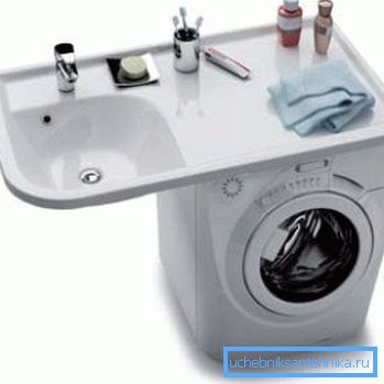 Wie kombiniert man Waschmaschine und Waschmaschine?