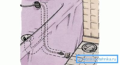 909 Verstopfung mit einem Sanitärkabel