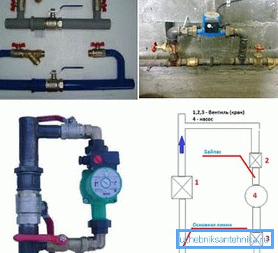 Welche Bypässe werden für das Heiz- und Verdrahtungsschema verwendet? Welche Bypässe werden für das Heiz- und Verdrahtungsschema verwendet?