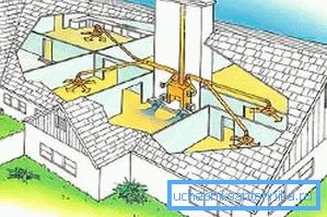 Der Kamin kann für alle Räume im Cottage eine Wärmequelle sein. Der Kamin kann für alle Räume im Cottage eine Wärmequelle sein.