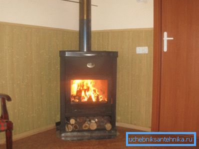 Kamin Teplodar OB 120 im Innenraum Kamin Teplodar OB 120 im Innenraum