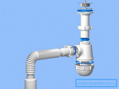 Abwassersiphon Abwassersiphon