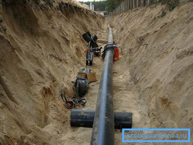 Abwasser aus HDPE Abwasser aus HDPE