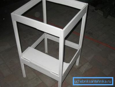 Schrank für Schränke Schrank für Schränke