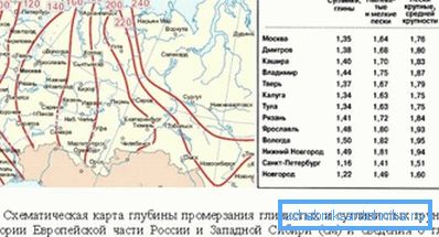 Karte der Gefriertiefe in den Regionen Russlands. Karte der Gefriertiefe in den Regionen Russlands.