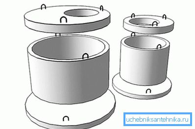 Stahlbetonringe Stahlbetonringe