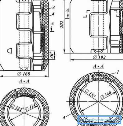 Der Ring ist oft ein spezieller selbstschließender Schutz. Der Ring ist oft ein spezieller selbstschließender Schutz.