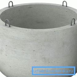 Ring für gut Ring für gut