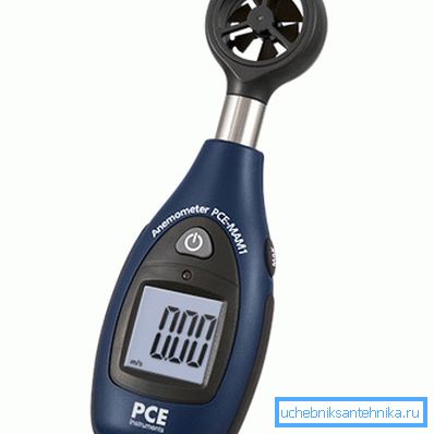 Kompaktes Anemometer für den Wohnbereich Kompaktes Anemometer für den Wohnbereich