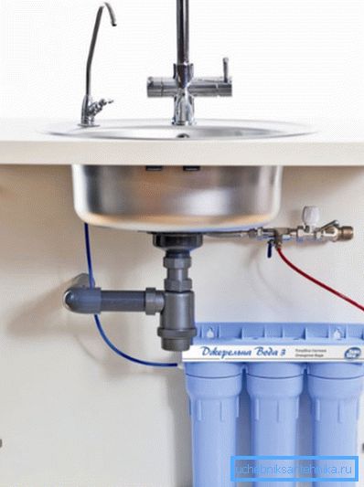 Integrierter Filter Integrierter Filter