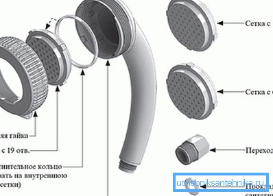 Hydromassage-Kit Hydromassage-Kit
