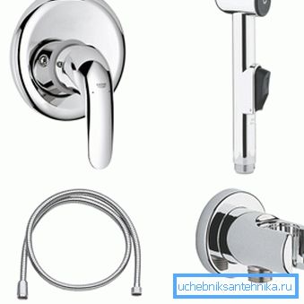 Hygienisches Duschset mit integriertem Grohe-Mischer Hygienisches Duschset mit integriertem Grohe-Mischer