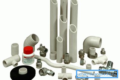 Zubehör für die Installation von Sanitärsystemen aus Polypropylen. Zubehör für die Installation von Sanitärsystemen aus Polypropylen.