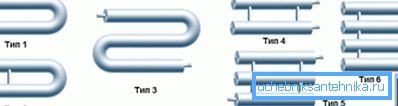 Instrumententwürfe.