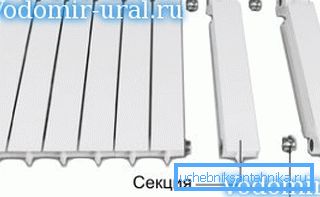 Aluminiumbatteriedesign