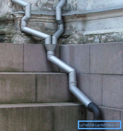 Verzinkte Eisenkonstruktion mit Sturmkanal verbunden Verzinkte Eisenkonstruktion mit Sturmkanal verbunden