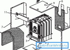 Protherm Bober Kesselkonstruktion Protherm Bober Kesselkonstruktion