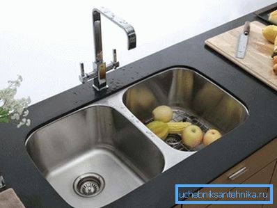 Zwei-Schüssel-Design Zwei-Schüssel-Design