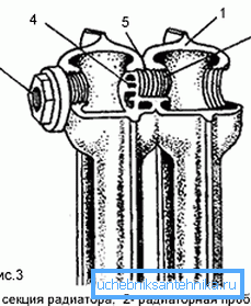 Das Design des Kühlerabschnitts aus Gusseisen Das Design des Kühlerabschnitts aus Gusseisen