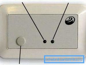 Flood Protection Controller Flood Protection Controller