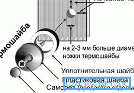 Polycarbonathalterung Polycarbonathalterung