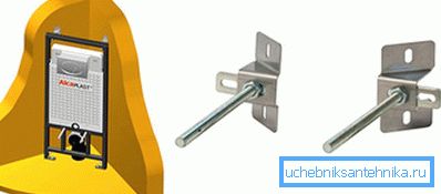 Befestigung des Eckensystems mit Ankern. Befestigung des Eckensystems mit Ankern.