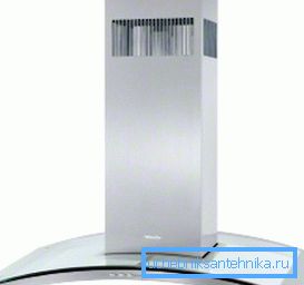 Küchenhaube ohne Belüftung (Umluft) Küchenhaube ohne Belüftung (Umluft)