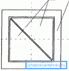 Quadratische Luken sind ebenfalls Standard. Quadratische Luken sind ebenfalls Standard.