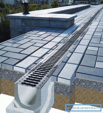 1225 Lineare offene Drainage