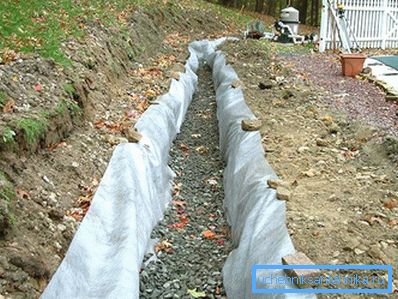 1200 Lineare Drainage