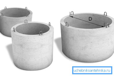 Ein Amateurfoto aus Betonringen, auf dem sich Schlaufen zum Befestigen eines Hebezeugs oder Kranseils befinden, was auf ein großes Gewicht hindeutet Ein Amateurfoto aus Betonringen, auf dem sich Schlaufen zum Befestigen eines Hebezeugs oder Kranseils befinden, was auf ein großes Gewicht hindeutet