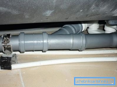 Amateurfoto des Abwasserrohrsystems unter dem Badezimmer Amateurfoto des Abwasserrohrsystems unter dem Badezimmer