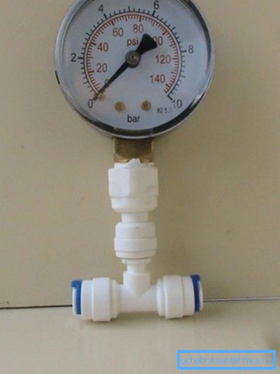 Manometer am Rohr Manometer am Rohr