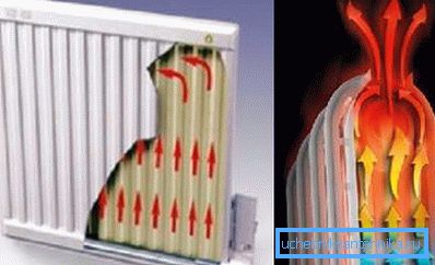 An der Wand montierte Ölheizkörper für die Raumheizung haben sich bewährt An der Wand montierte Ölheizkörper für die Raumheizung haben sich bewährt
