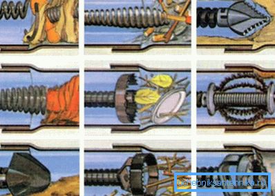 Mechanische Reinigung von Verstopfungen Mechanische Reinigung von Verstopfungen
