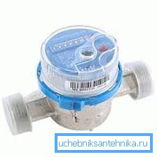 Mechanische Wärmezähler Mechanische Wärmezähler