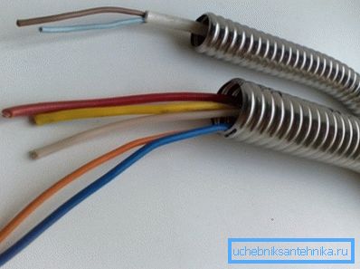 Metallwellung für Kabel Metallwellung für Kabel