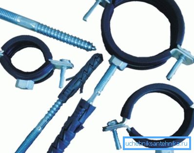 Befestigungsklammer aus Metall für Rohre mit Gummieinlage Befestigungsklammer aus Metall für Rohre mit Gummieinlage