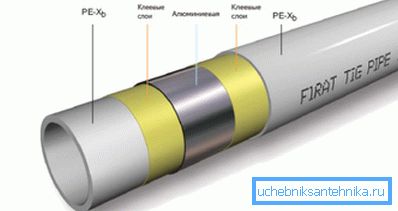 Metallo FIRAT TIG im Schnitt Metallo FIRAT TIG im Schnitt