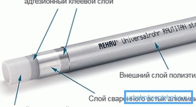 Metallrohr Rehau für Heizung und Wasserversorgung der Rautitanstabil-Reihe. Metallrohr Rehau für Heizung und Wasserversorgung der Rautitanstabil-Reihe.