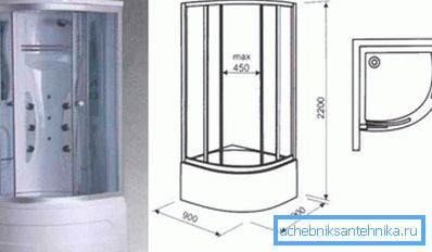 Minimal angenehme Abmessungen des Messestandes Minimal angenehme Abmessungen des Messestandes