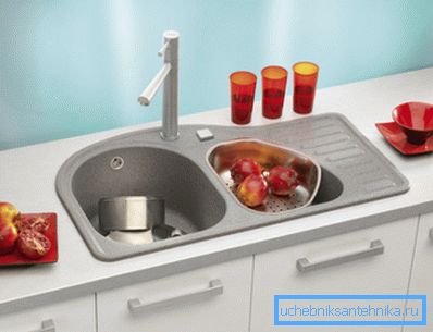 Modell mit zwei Schüsseln und einem Flügel zum Trocknen von Geschirr. Modell mit zwei Schüsseln und einem Flügel zum Trocknen von Geschirr.