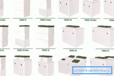 Recycling von Abflussrohren jeder Größe Recycling von Abflussrohren jeder Größe