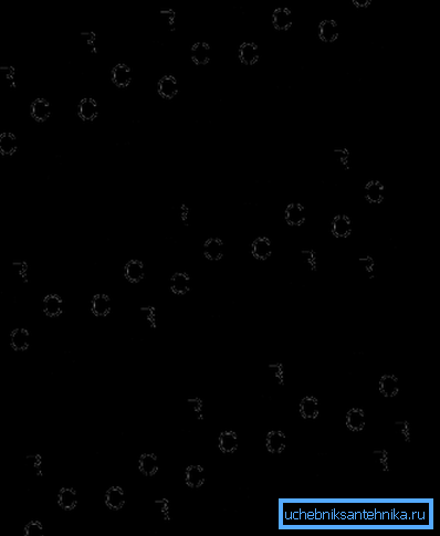 Polyolefinmolekül: a - isotaktisch, b - syndiotaktisch, c - ataktisch. Polyolefinmolekül: a - isotaktisch, b - syndiotaktisch, c - ataktisch.