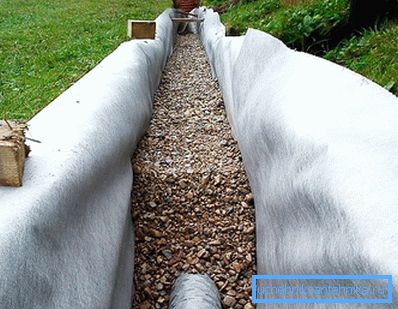 Installation eines Drainagesystems mit Geotextilien Installation eines Drainagesystems mit Geotextilien