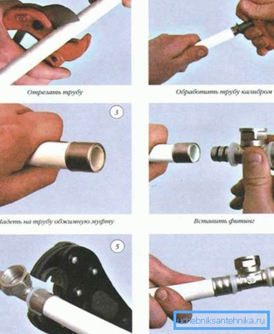 Einbau von Pressfittings Einbau von Pressfittings