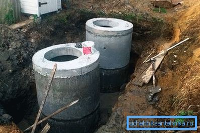 Installation eines Klärbehälters mit Betonringen Installation eines Klärbehälters mit Betonringen