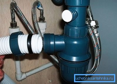 3929 Installation des Siphons und Anschluss an den Abwasserkanal