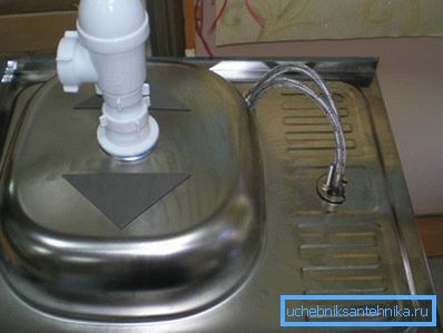 Abfluss, Siphon und Mischer montieren. Abfluss, Siphon und Mischer montieren.